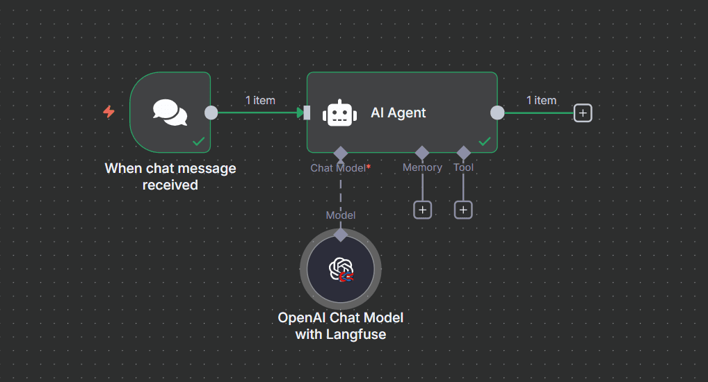 n8n workflow with OpenAI model traced in
Langfuse